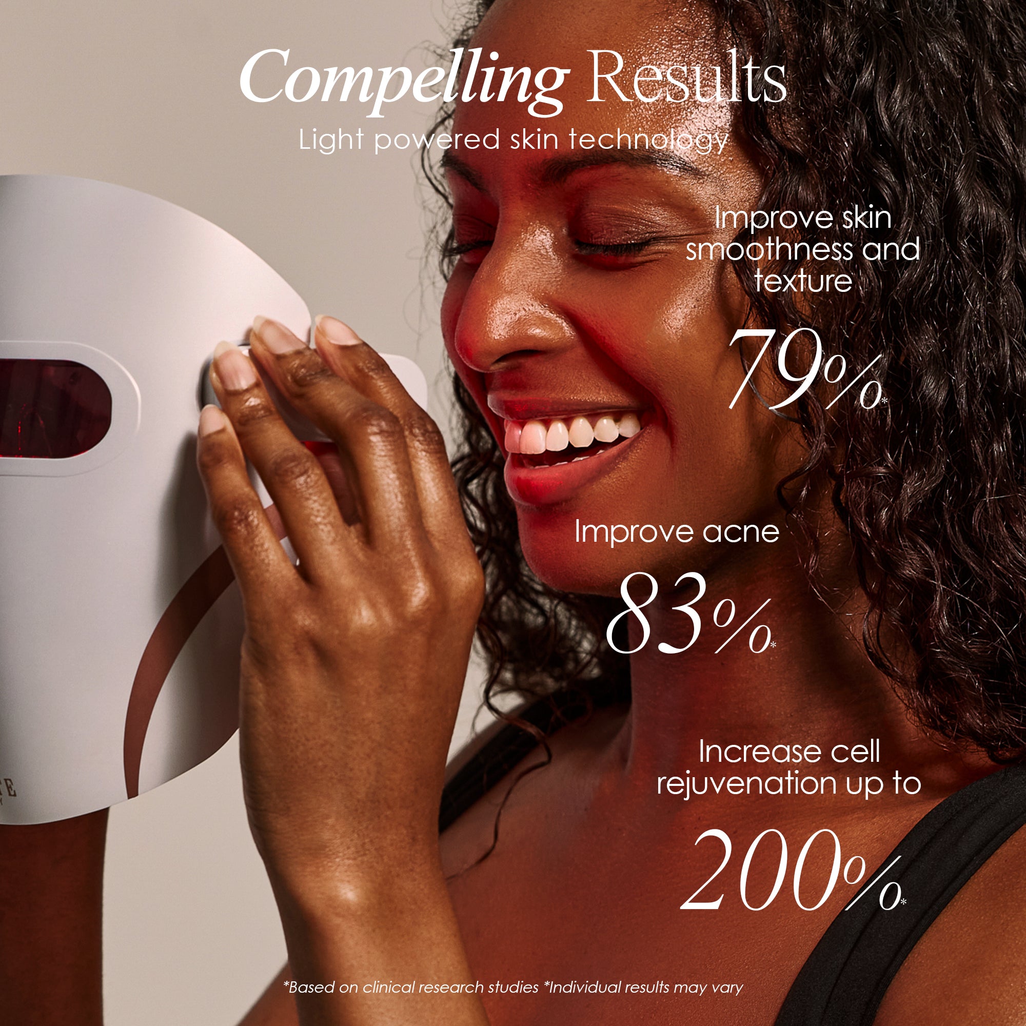 compelling results, light powered skin technology