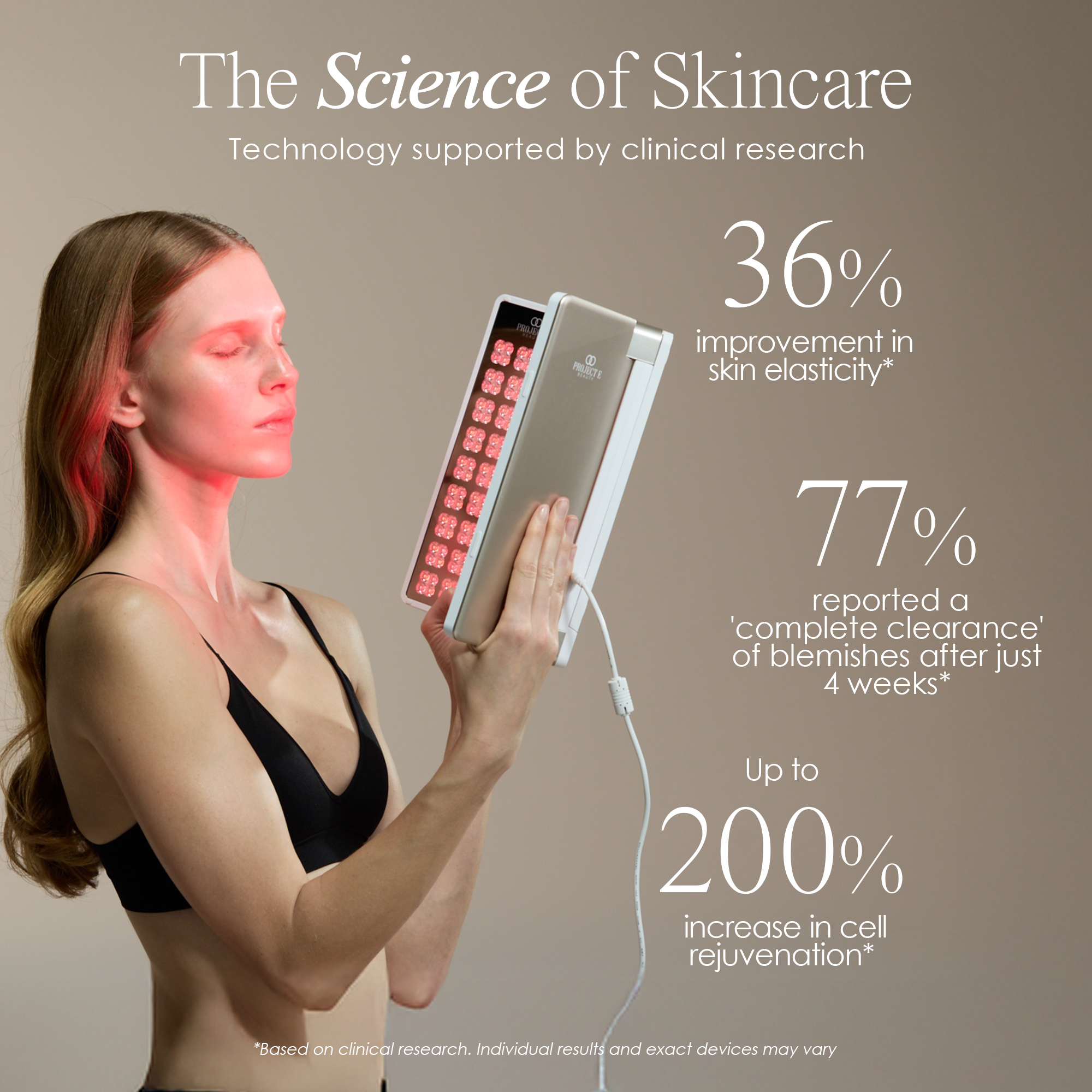 Alora | Age Renewal LED Light Therapy Panel