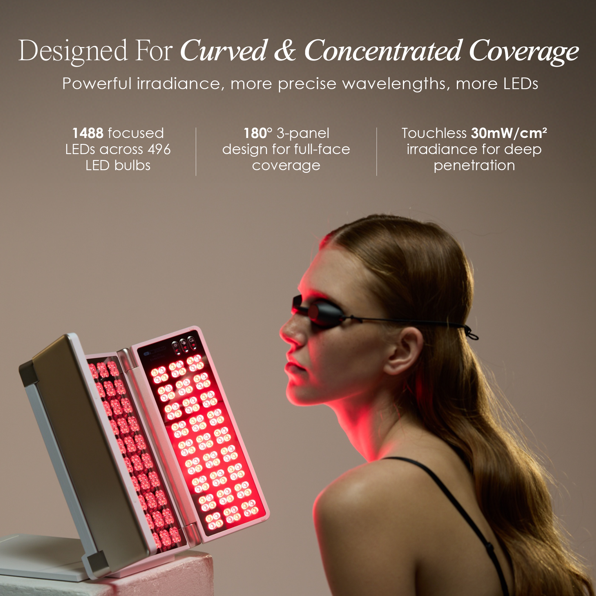 Alora | Age Renewal LED Light Therapy Panel