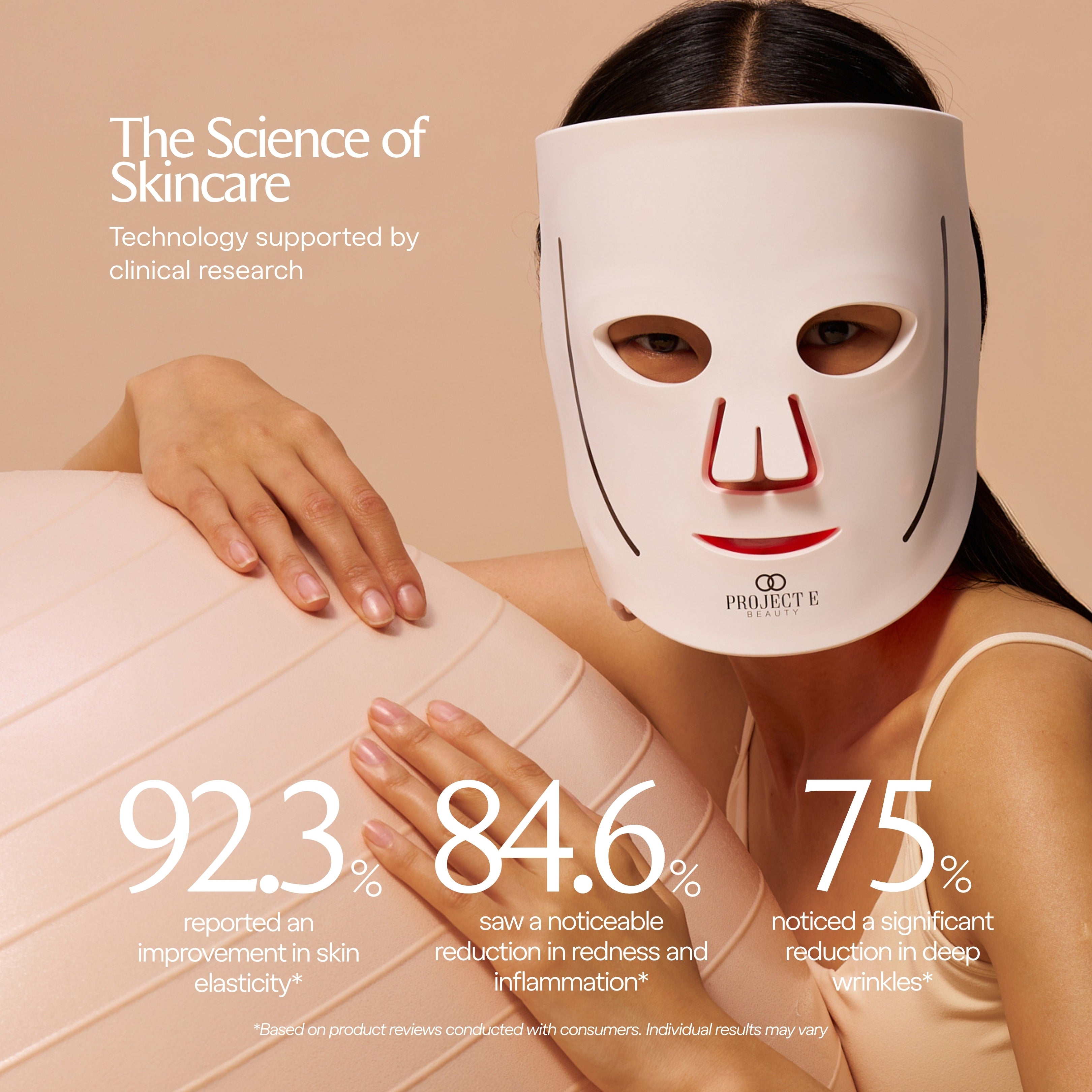 LumaLux Face+ | Pro LED Red Light Therapy Face & Neck Mask - Project E Beauty