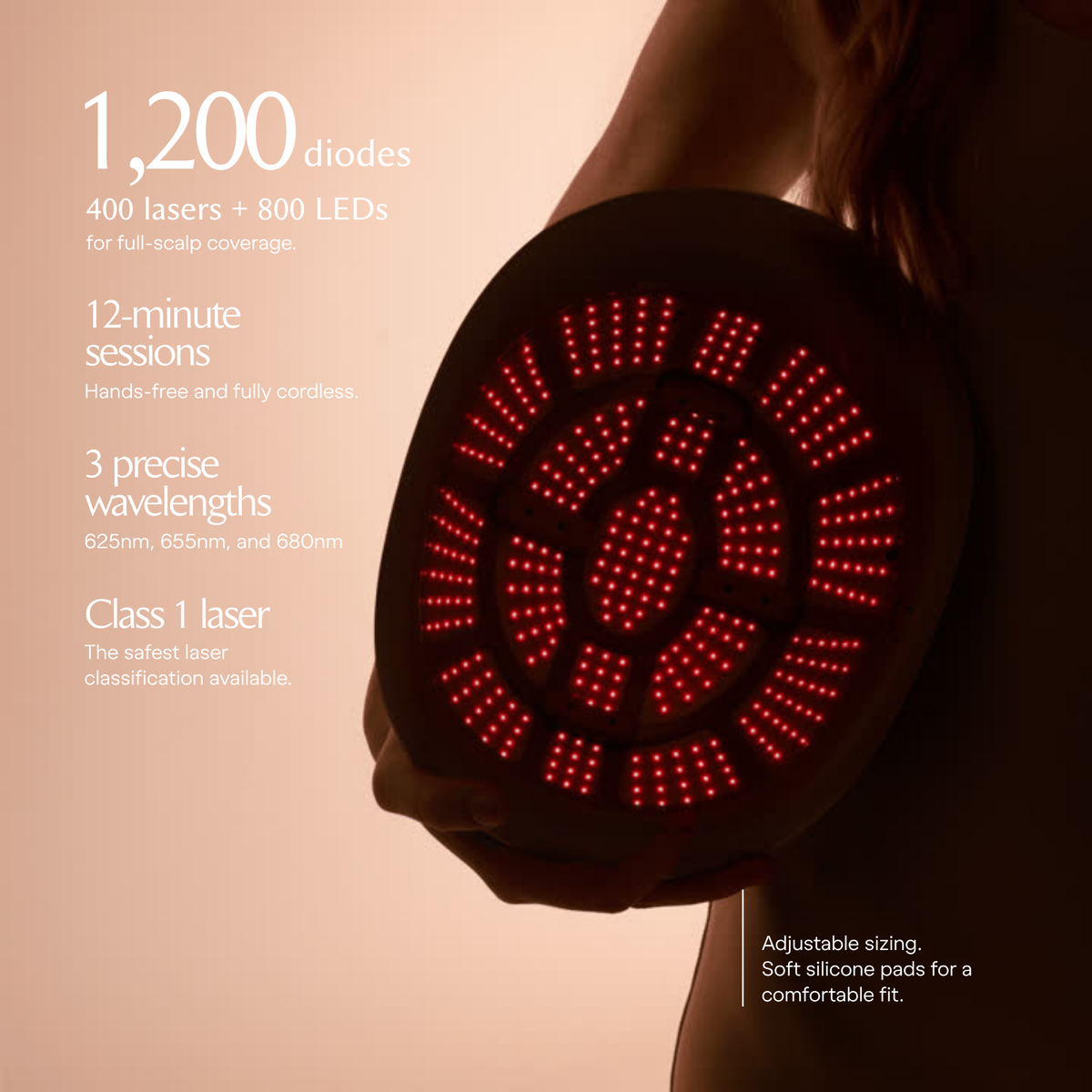 Inside of the LumaLase helmet showing 1,200 diodes (400 lasers and 800 LEDs), 12-minute sessions and 3 wavelengths